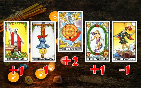 tiradas de tarot ejemplos|tiradas de tarot explicadas para principiantes. 3。